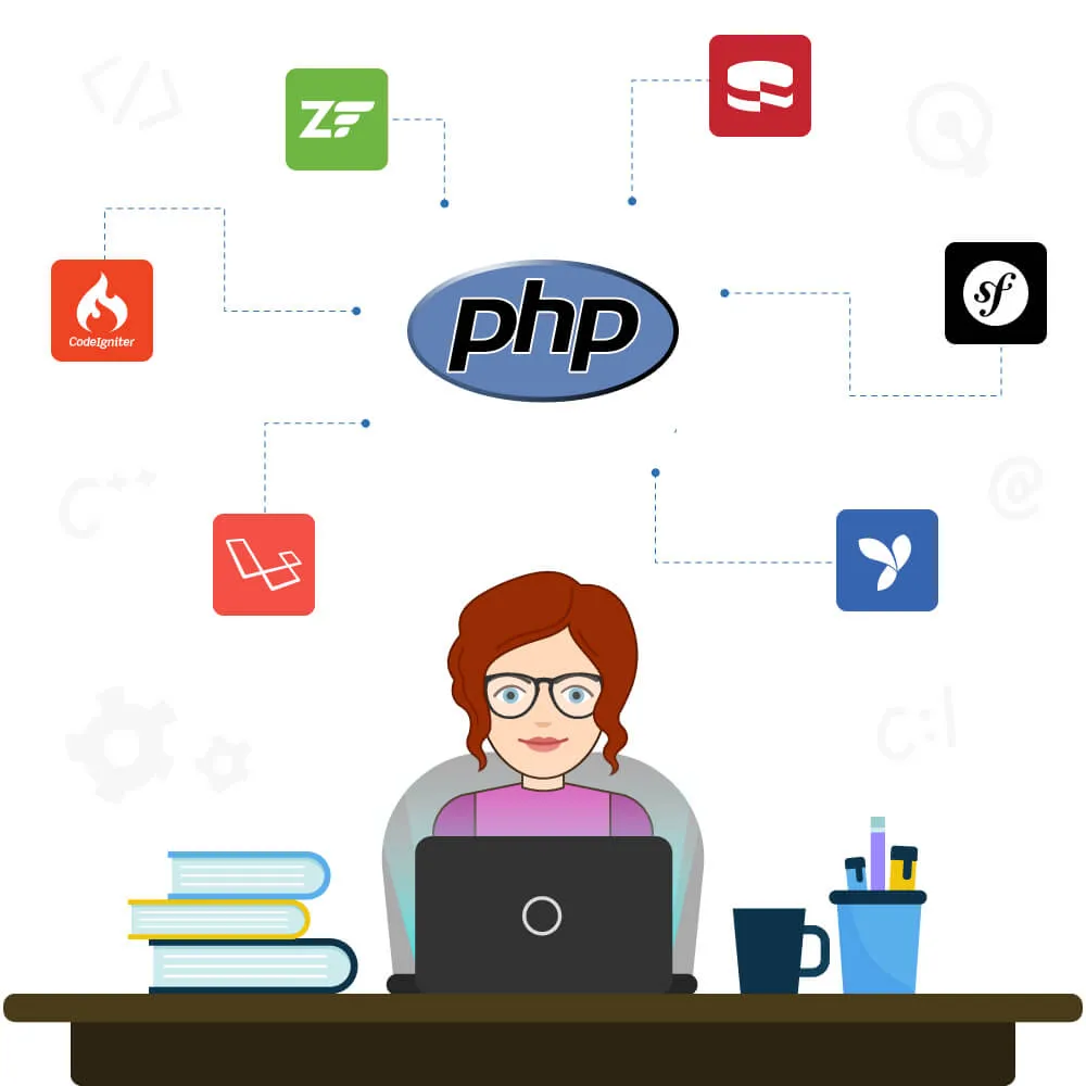 php Smart Development