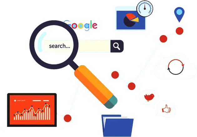 SEO Projects and Ranking