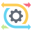 Flexible Engagement Models