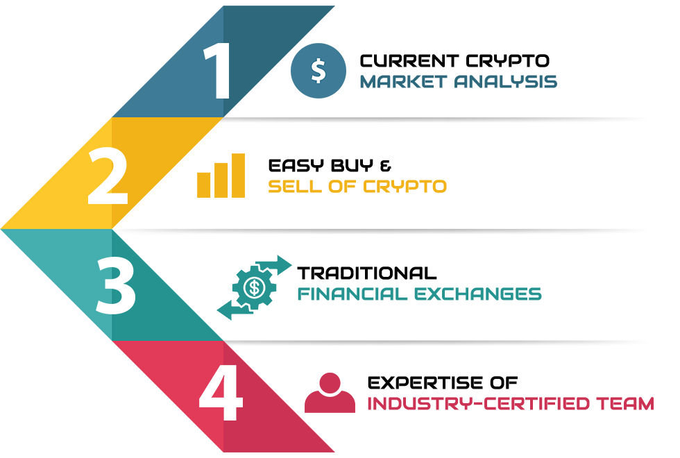 Affordable Exchange Development Agency