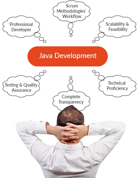 Java Development Benefits
