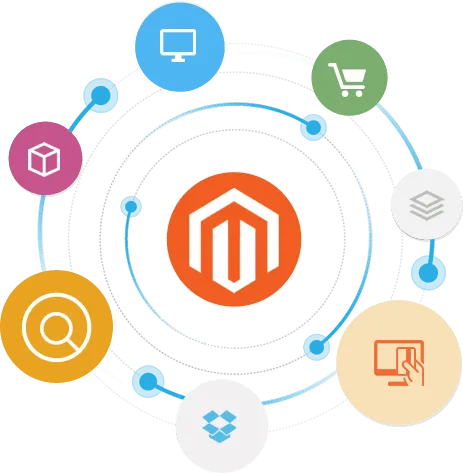 magento development company