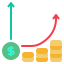 ROI-Driven
