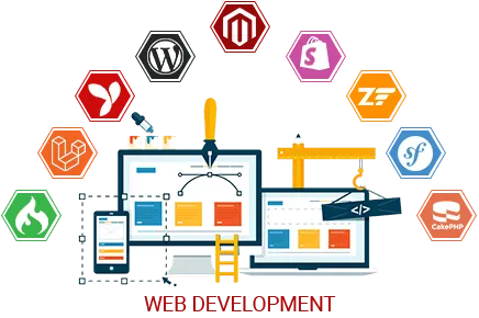Web Developers in India